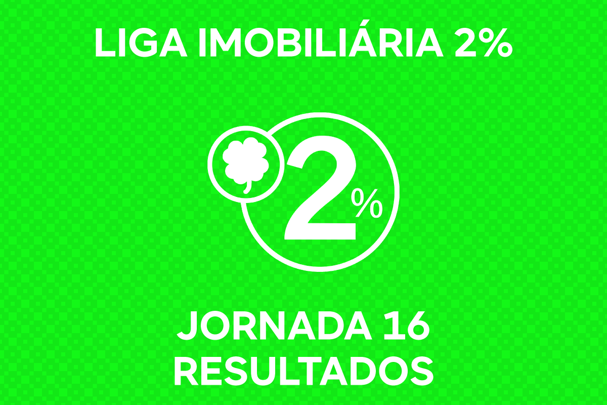 RESULTADOS DA 16ª JORNADA DA LIGA IMOBILIÁRIA 2%  